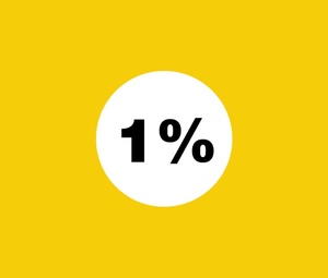 SZJA 1% SZJA 1%